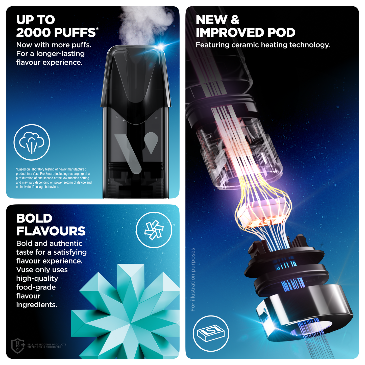 Smooth Tobacco Vuse Pods (2pk) (AB)